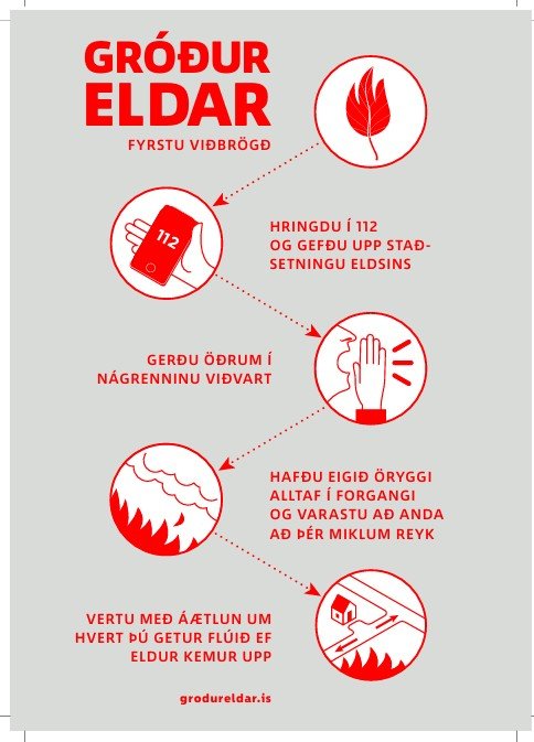 Mikil hætta á gróðureldum